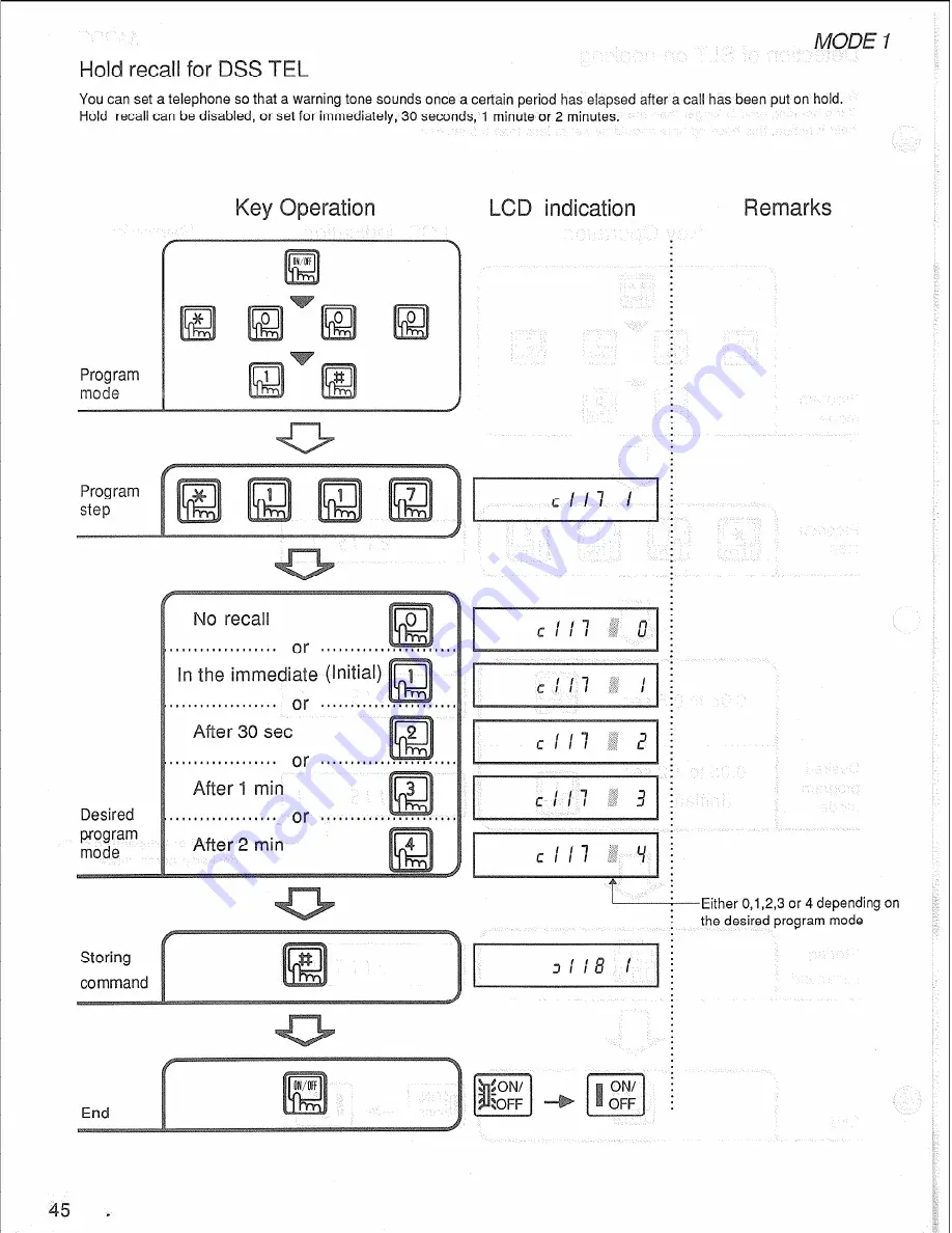 Panasonic Easa-Phone VA-12020 Installation Manual Download Page 48