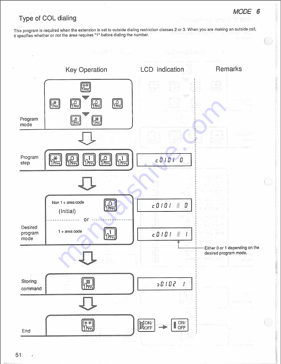 Panasonic Easa-Phone VA-12020 Скачать руководство пользователя страница 54