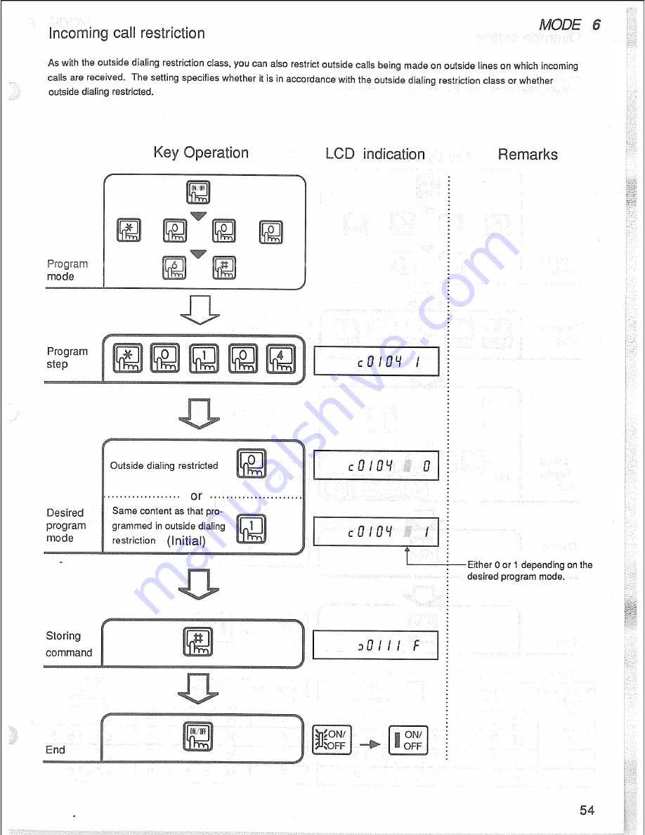 Panasonic Easa-Phone VA-12020 Installation Manual Download Page 57