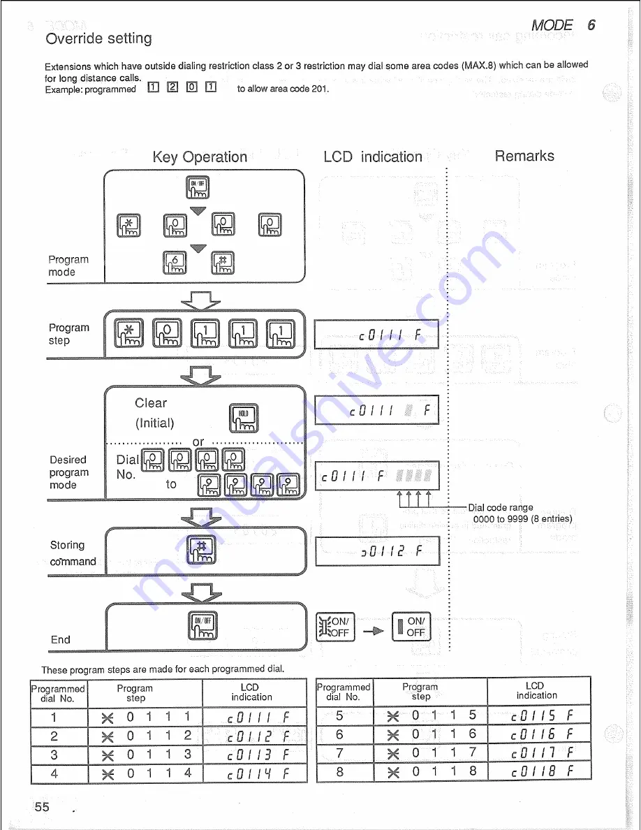 Panasonic Easa-Phone VA-12020 Скачать руководство пользователя страница 58