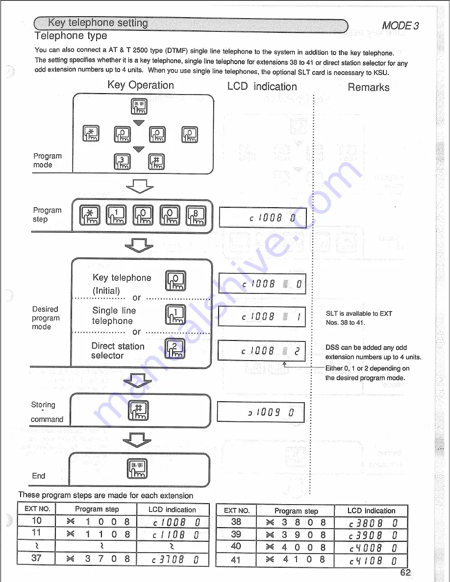 Panasonic Easa-Phone VA-12020 Installation Manual Download Page 65