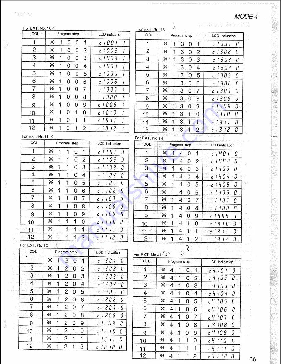 Panasonic Easa-Phone VA-12020 Installation Manual Download Page 69