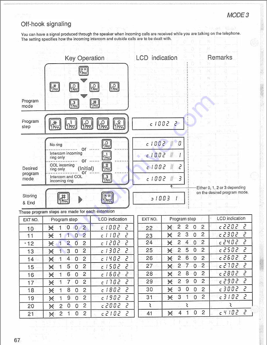 Panasonic Easa-Phone VA-12020 Installation Manual Download Page 70