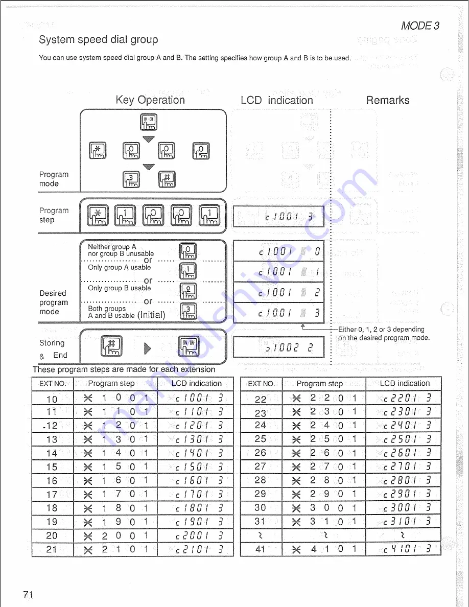 Panasonic Easa-Phone VA-12020 Скачать руководство пользователя страница 74