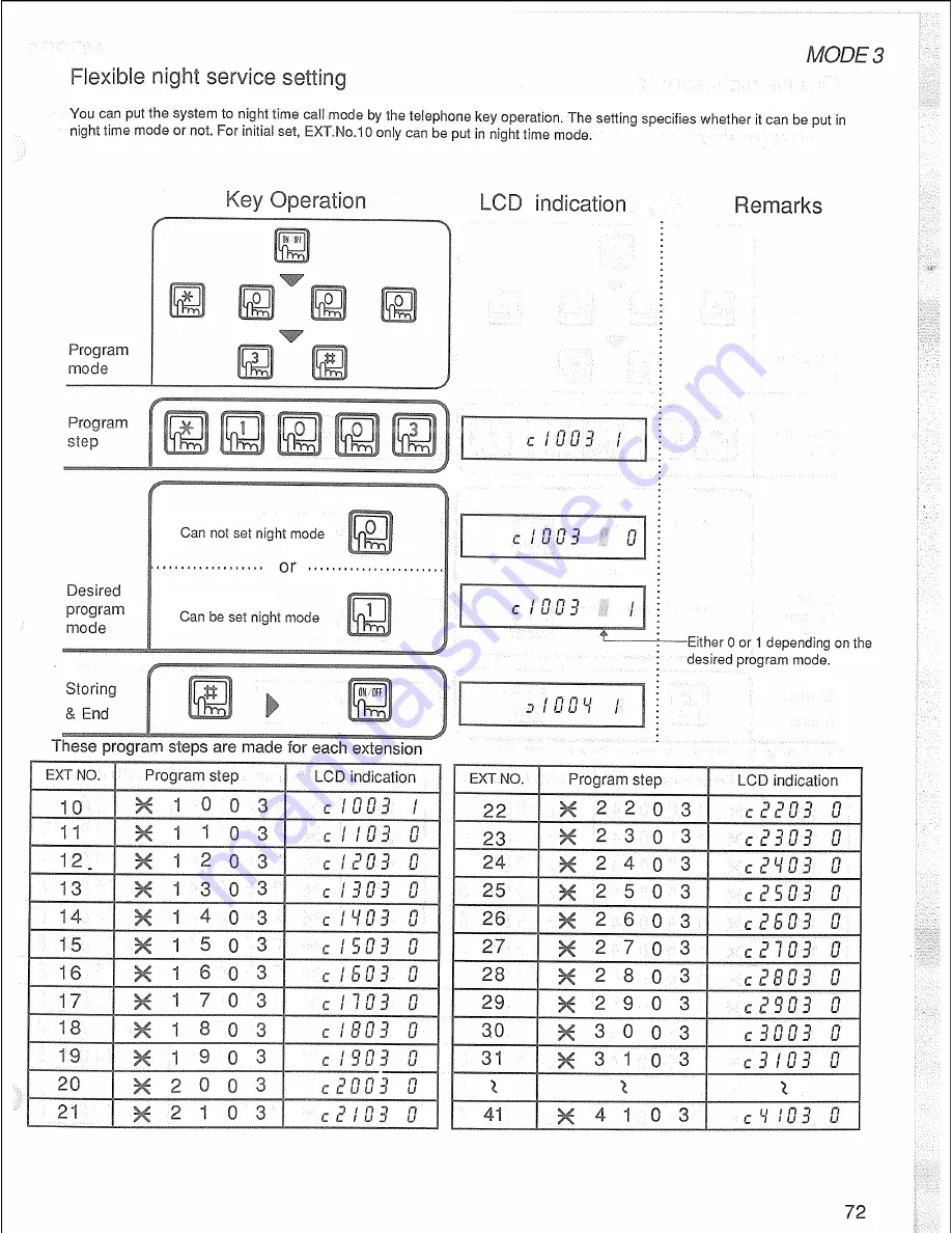 Panasonic Easa-Phone VA-12020 Скачать руководство пользователя страница 75