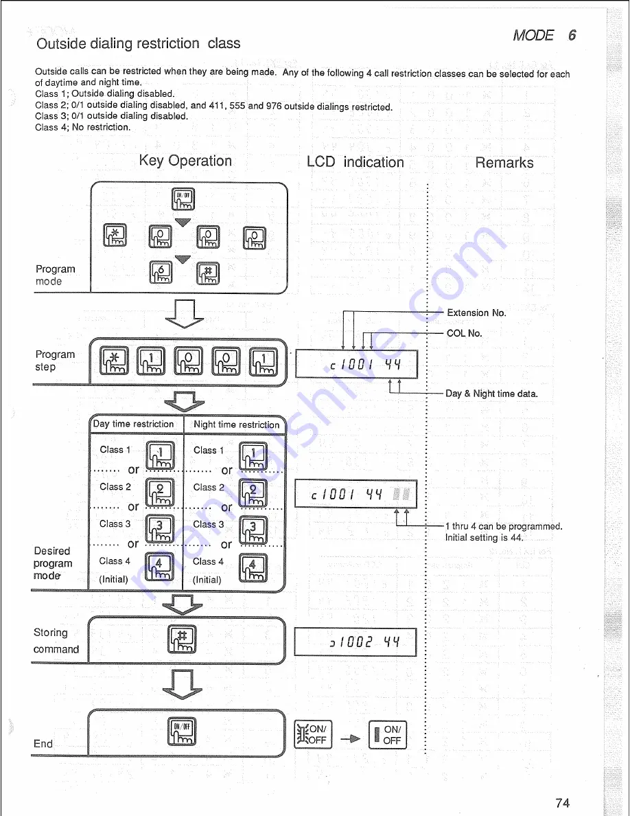 Panasonic Easa-Phone VA-12020 Скачать руководство пользователя страница 77