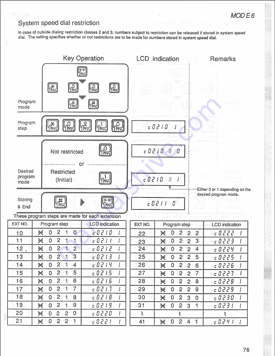 Panasonic Easa-Phone VA-12020 Скачать руководство пользователя страница 79