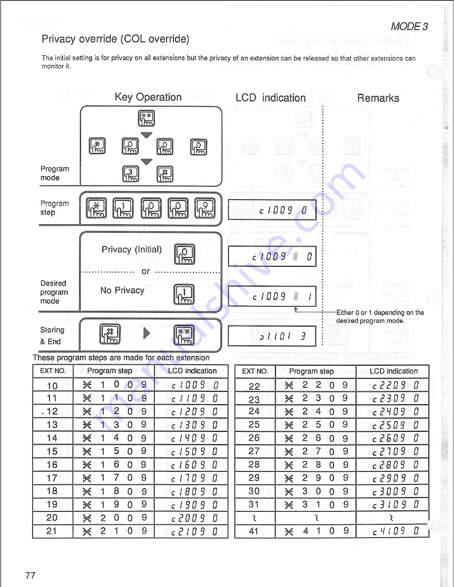 Panasonic Easa-Phone VA-12020 Скачать руководство пользователя страница 80