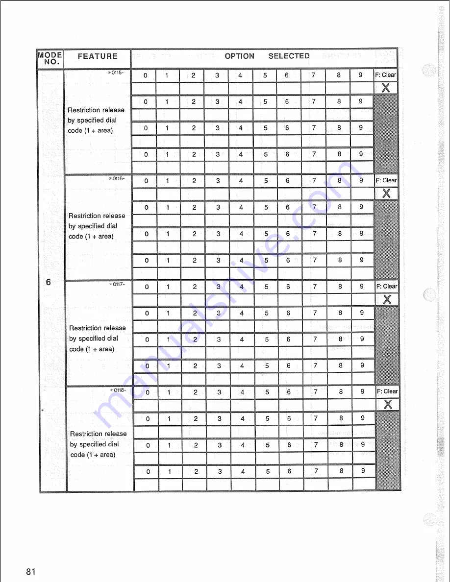 Panasonic Easa-Phone VA-12020 Installation Manual Download Page 84