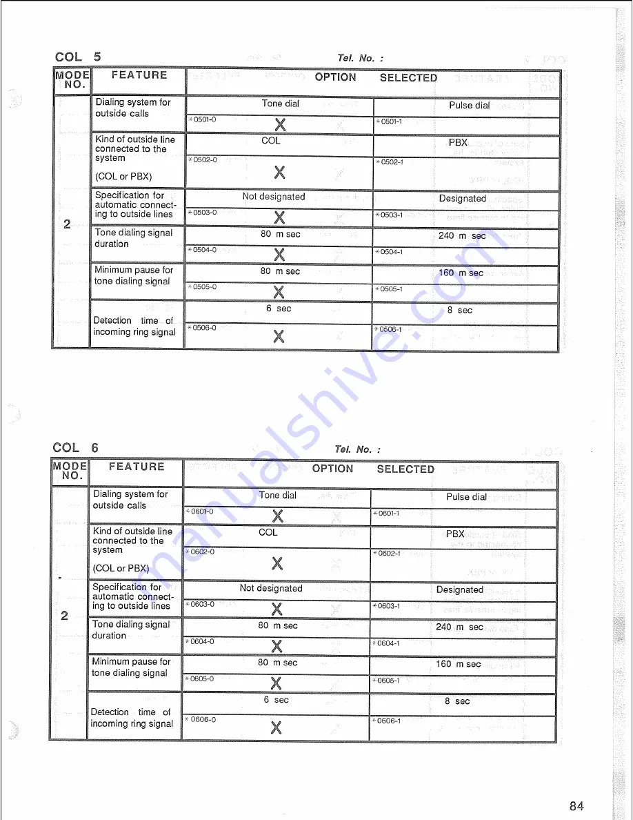 Panasonic Easa-Phone VA-12020 Installation Manual Download Page 87