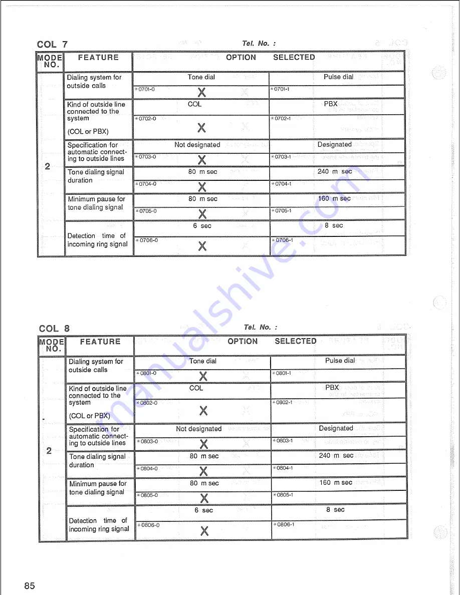 Panasonic Easa-Phone VA-12020 Installation Manual Download Page 88