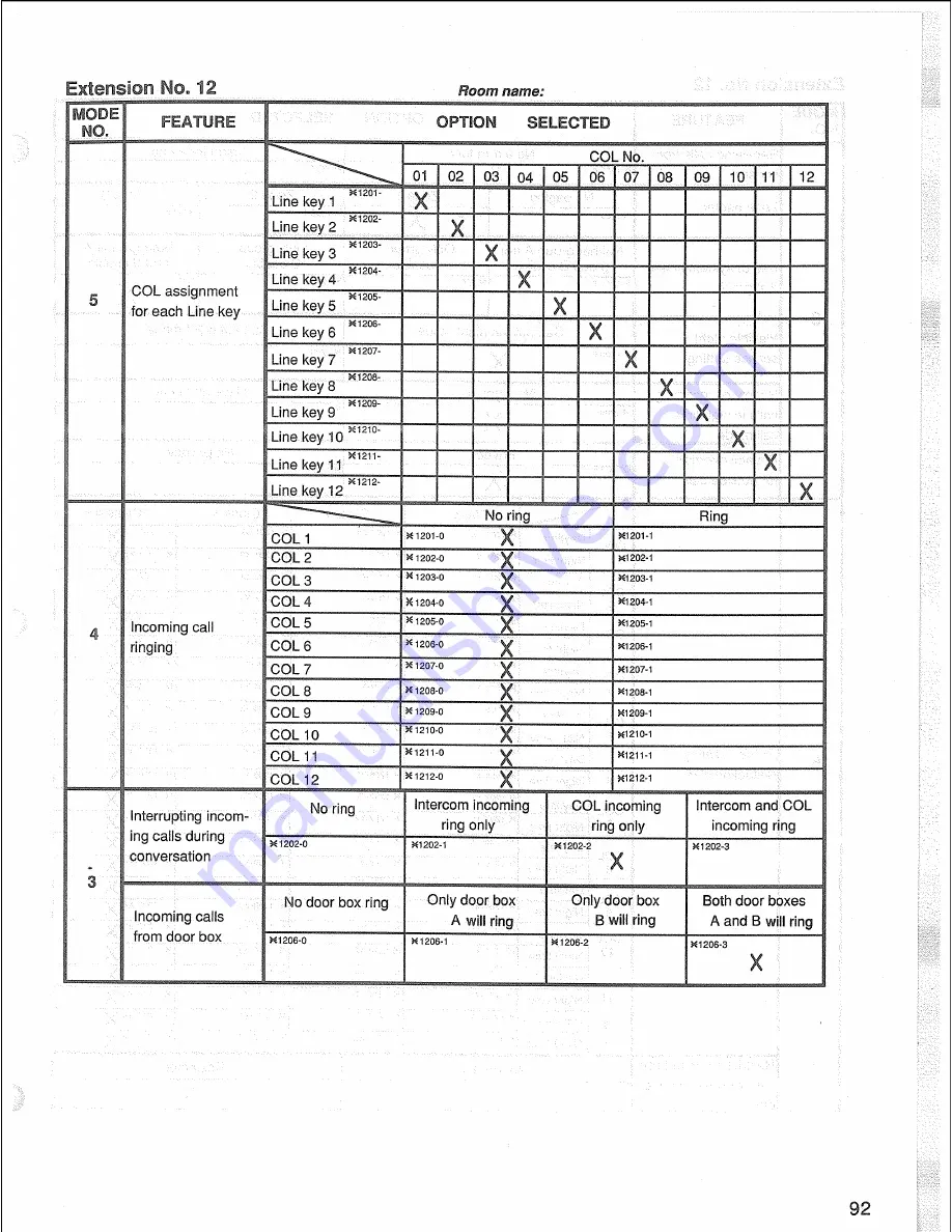 Panasonic Easa-Phone VA-12020 Installation Manual Download Page 91