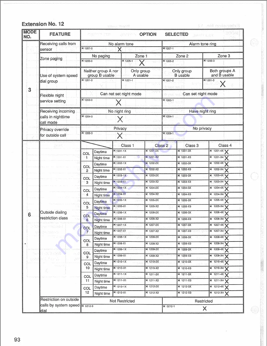 Panasonic Easa-Phone VA-12020 Installation Manual Download Page 92