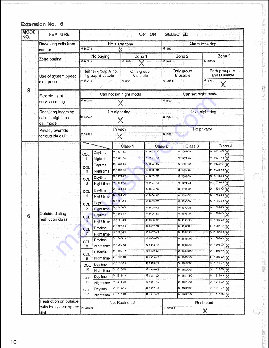 Panasonic Easa-Phone VA-12020 Installation Manual Download Page 100