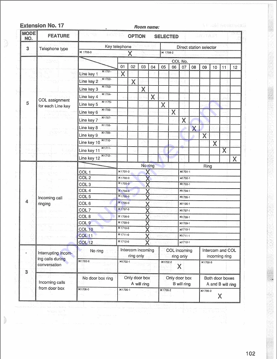 Panasonic Easa-Phone VA-12020 Installation Manual Download Page 101