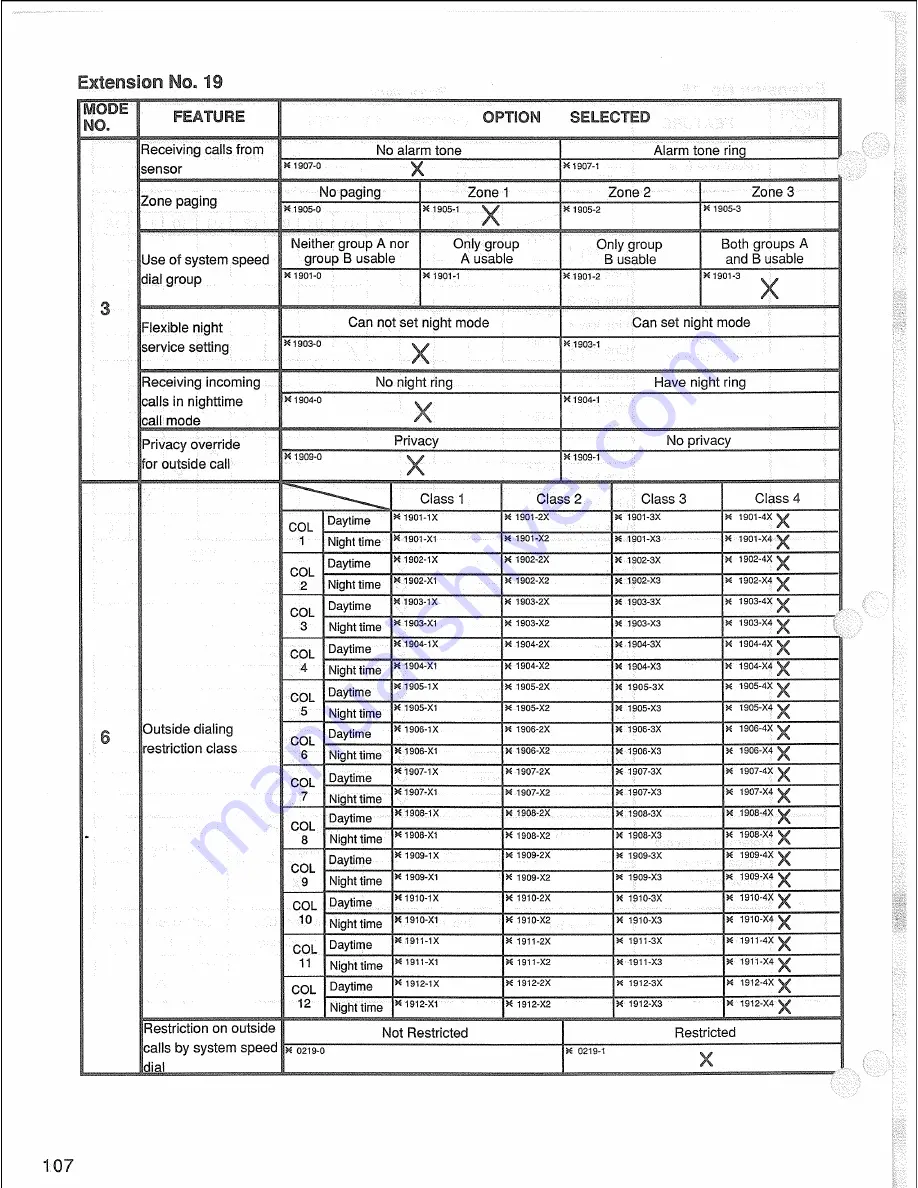 Panasonic Easa-Phone VA-12020 Installation Manual Download Page 106