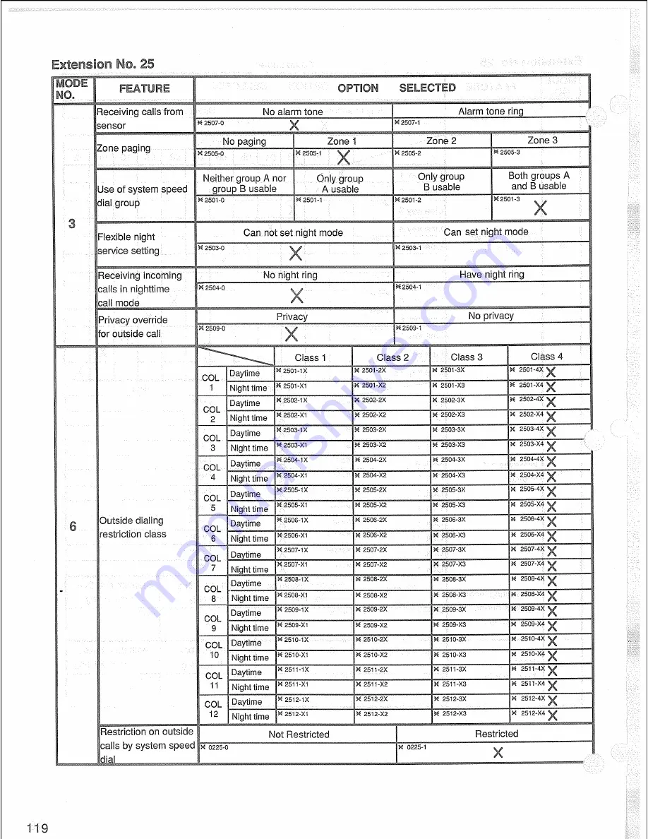 Panasonic Easa-Phone VA-12020 Installation Manual Download Page 118