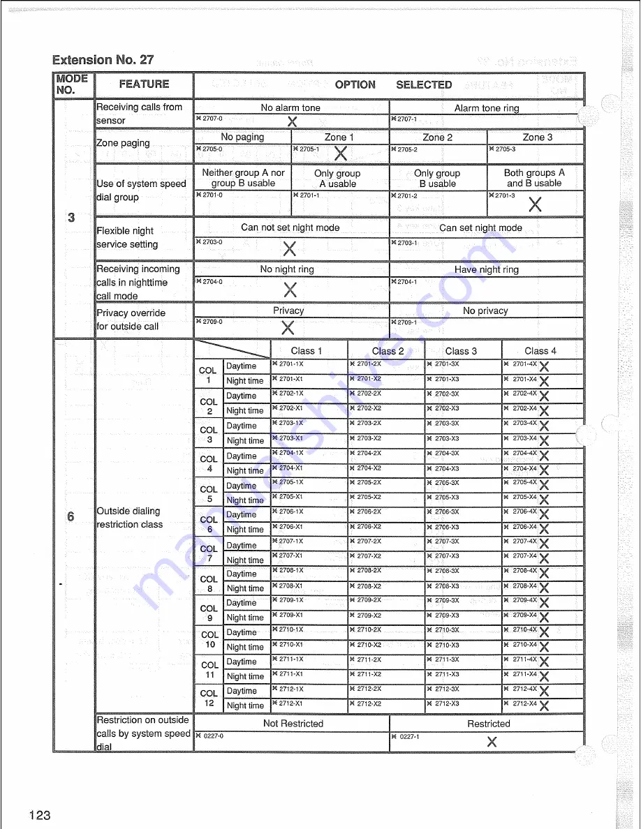 Panasonic Easa-Phone VA-12020 Installation Manual Download Page 122