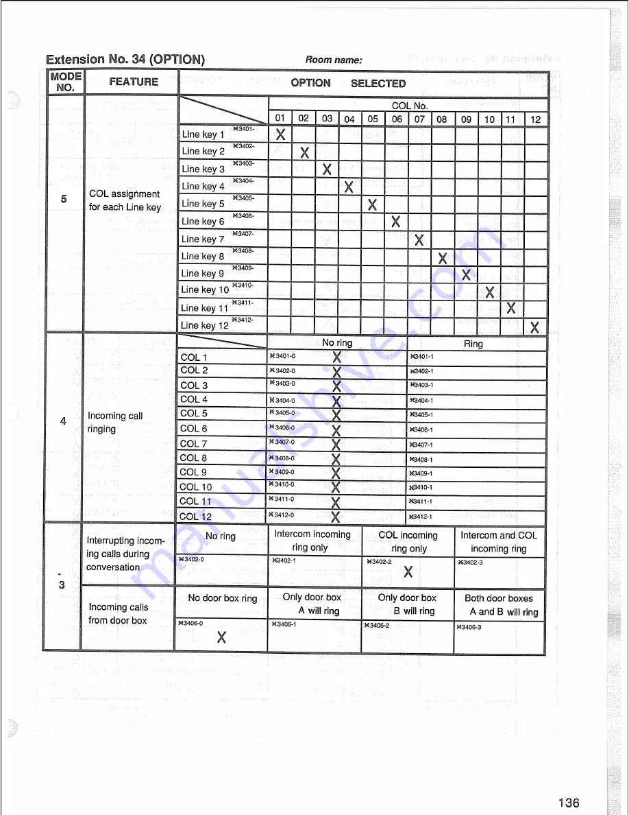 Panasonic Easa-Phone VA-12020 Installation Manual Download Page 135