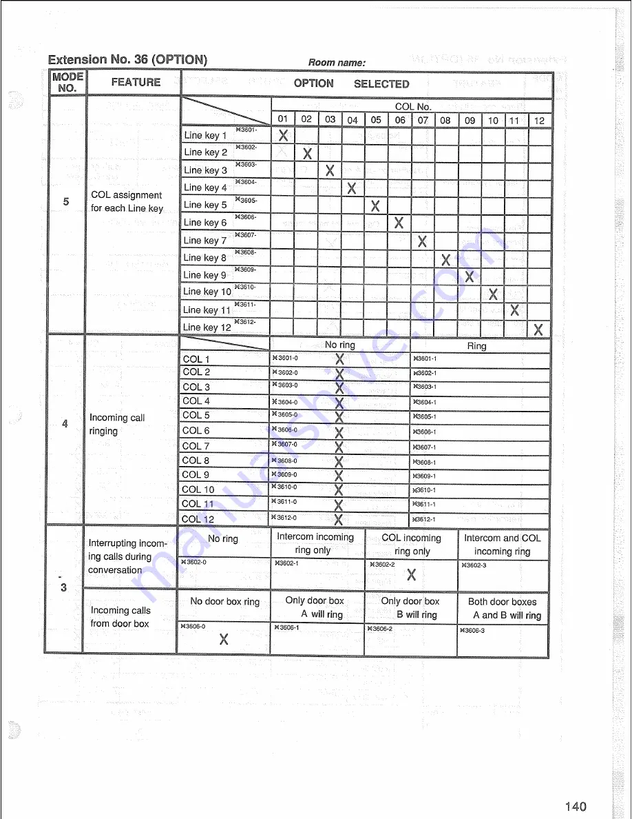 Panasonic Easa-Phone VA-12020 Installation Manual Download Page 139