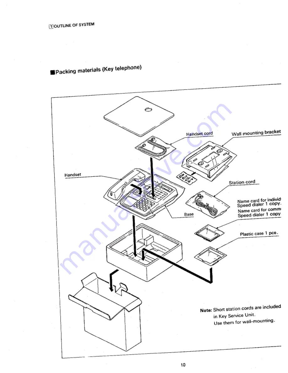 Panasonic Easa-Phone VA-412 Installation Manual Download Page 12