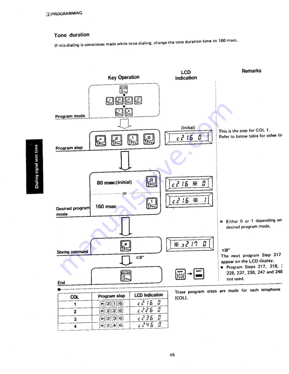 Panasonic Easa-Phone VA-412 Installation Manual Download Page 50