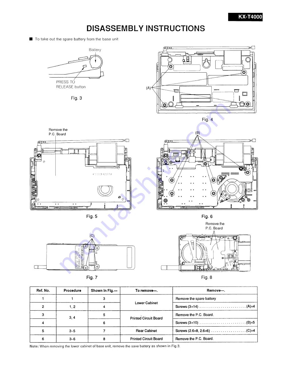 Panasonic Easy-Phone KX-T4000 Service Manual And Technical Manual Download Page 2