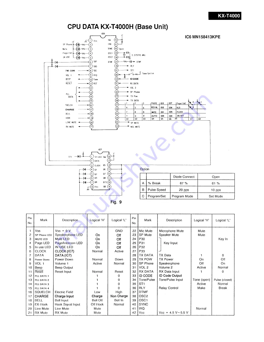 Panasonic Easy-Phone KX-T4000 Service Manual And Technical Manual Download Page 3