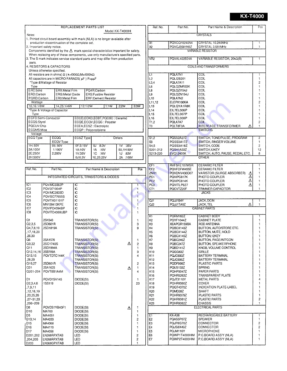 Panasonic Easy-Phone KX-T4000 Service Manual And Technical Manual Download Page 18