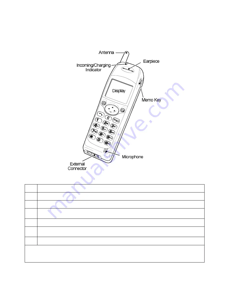 Panasonic EB-BL600 Service Manual Download Page 18