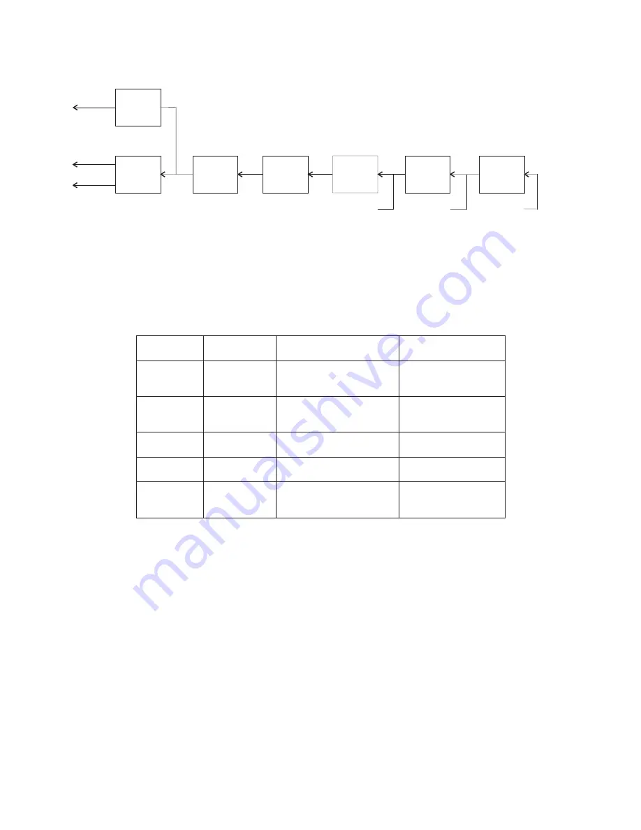 Panasonic EB-G450 Technical Manual Download Page 31