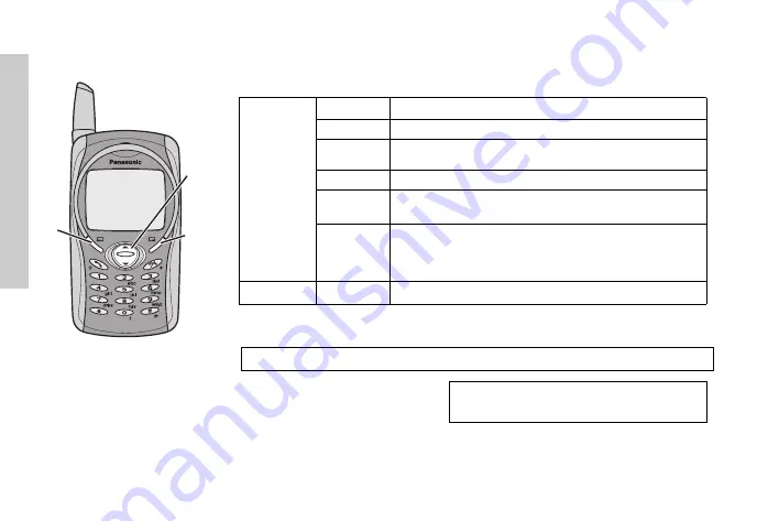 Panasonic EB-G51E Operating Instructions Manual Download Page 15