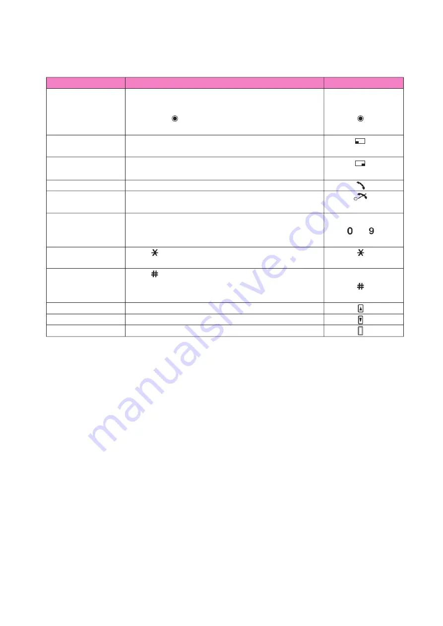 Panasonic EB-VS3 Service Manual Download Page 8