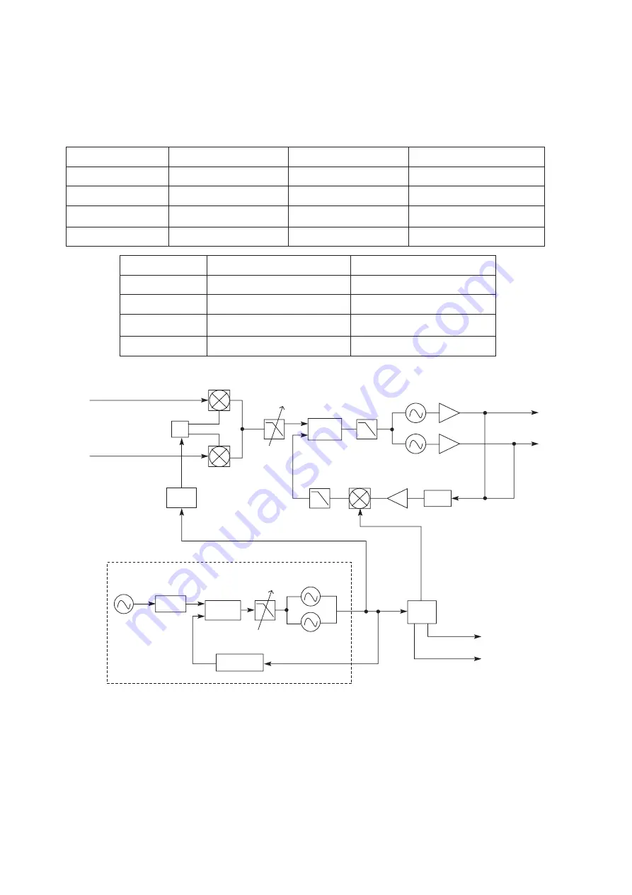 Panasonic EB-X100 Service Manual Download Page 20