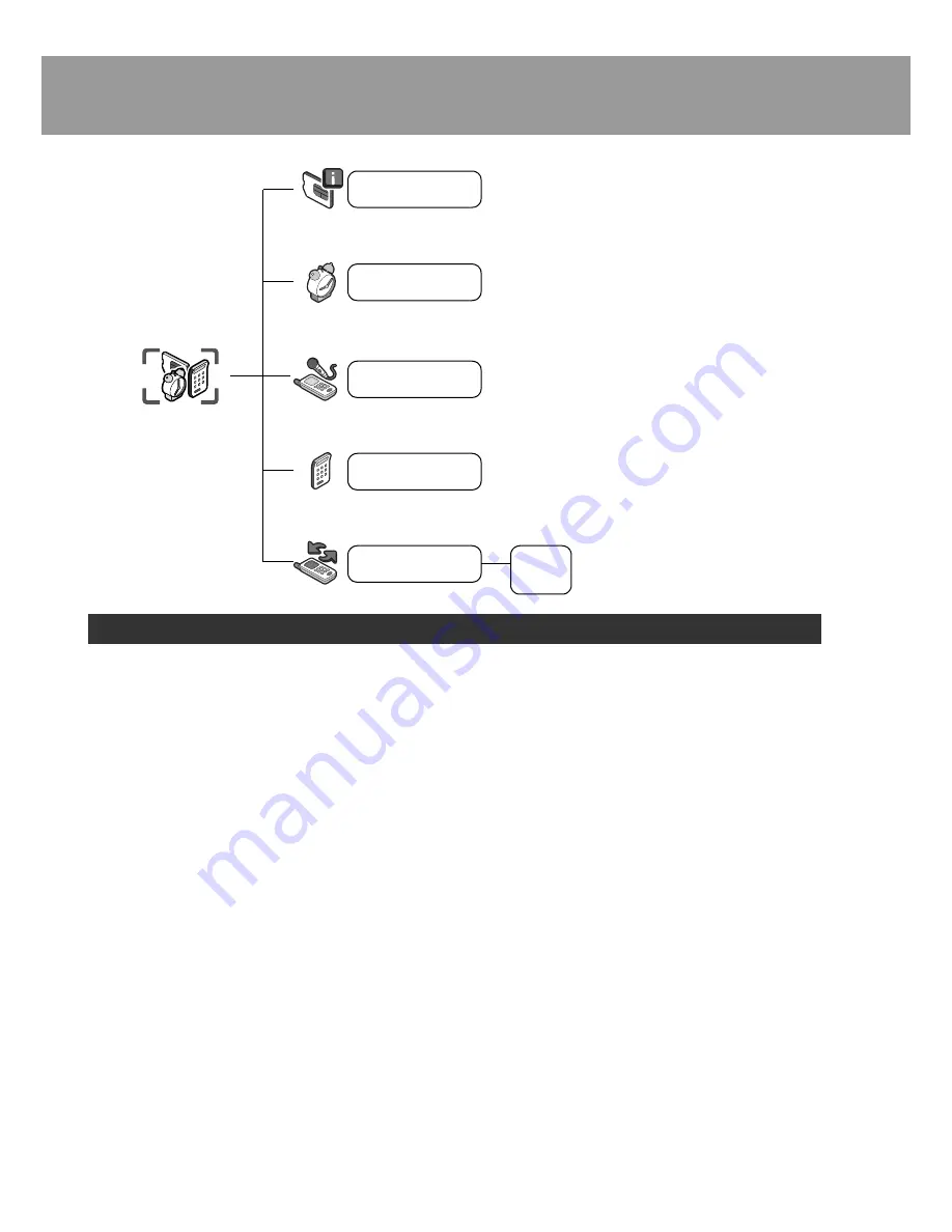 Panasonic EB-X200 Operating Instructions Manual Download Page 75