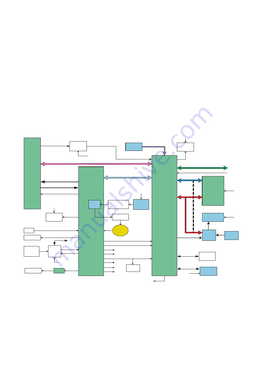 Panasonic EB-X300 Service Manual Download Page 27