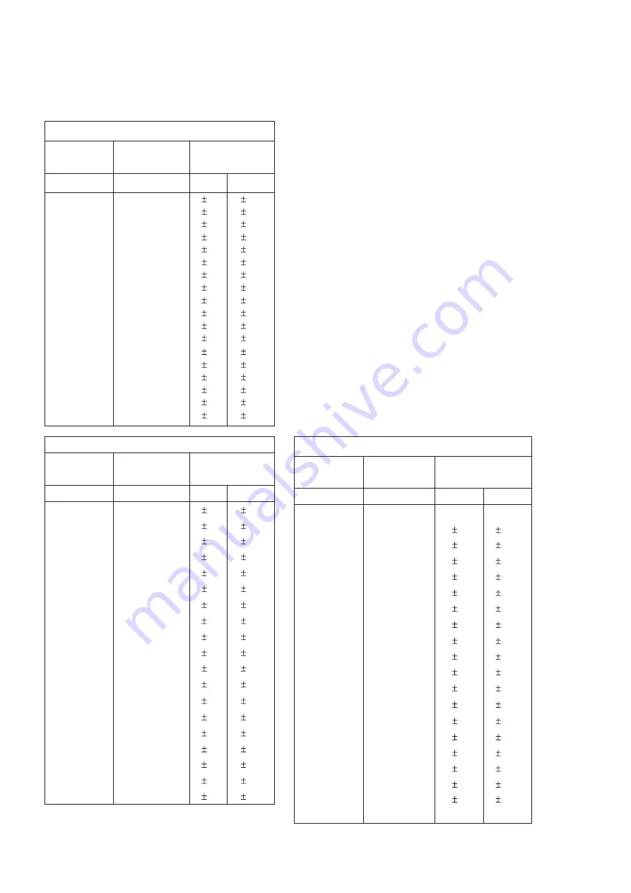 Panasonic EB-X300 Service Manual Download Page 68