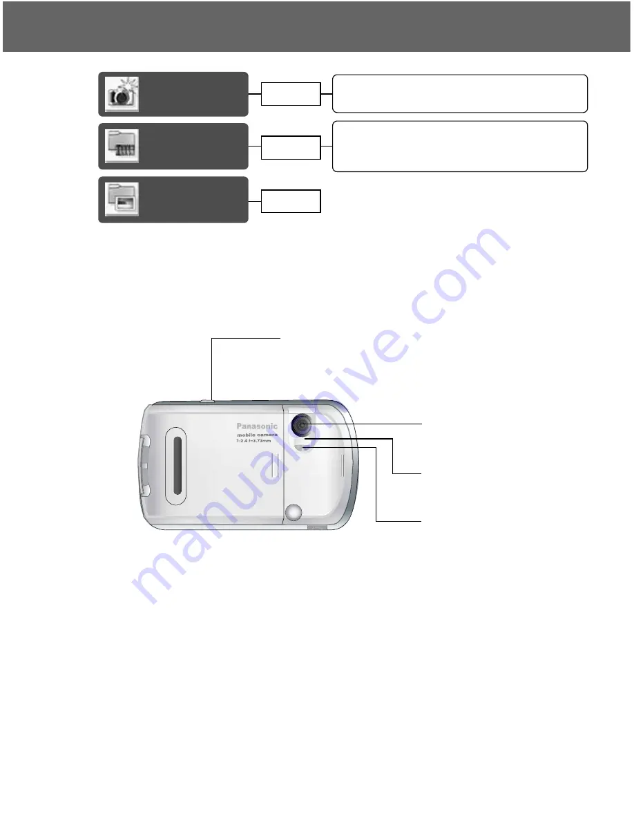 Panasonic EB-X500 Скачать руководство пользователя страница 66