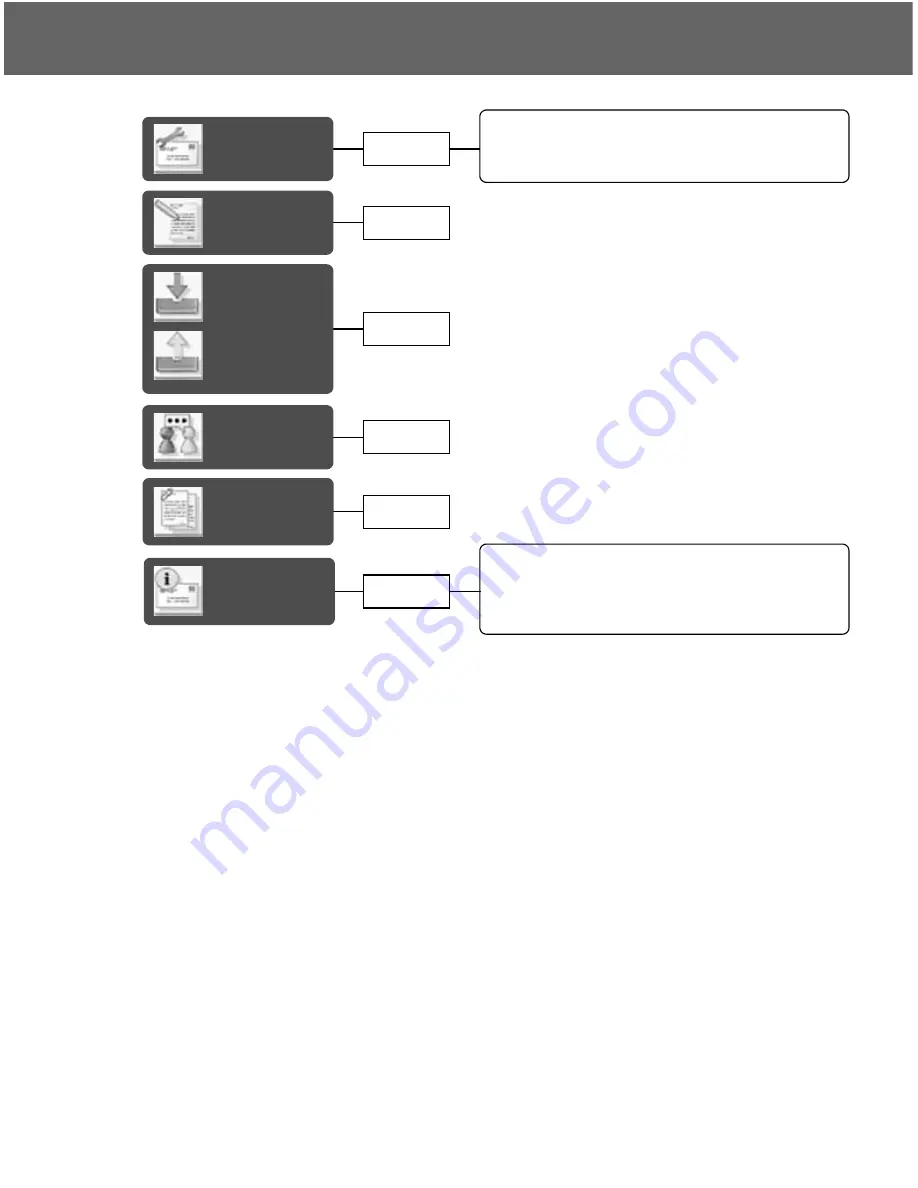 Panasonic EB-X500 Operating Instructions Manual Download Page 74