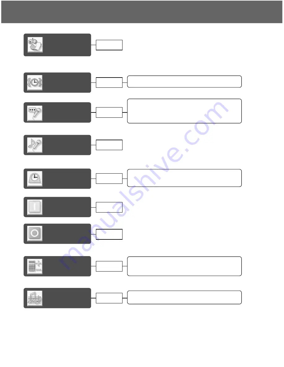 Panasonic EB-X500 Operating Instructions Manual Download Page 89