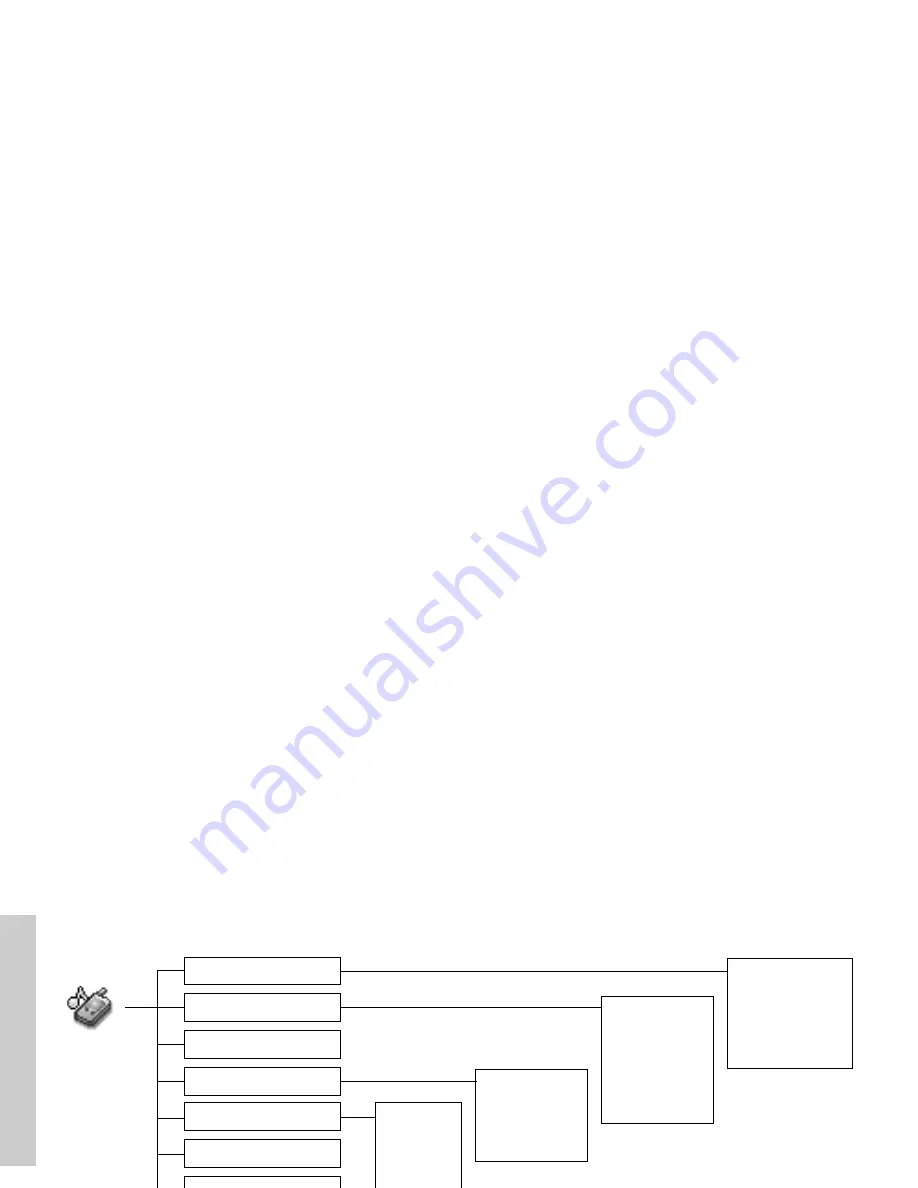 Panasonic EBG51U - CELL PHONE Operating Instructions Manual Download Page 25