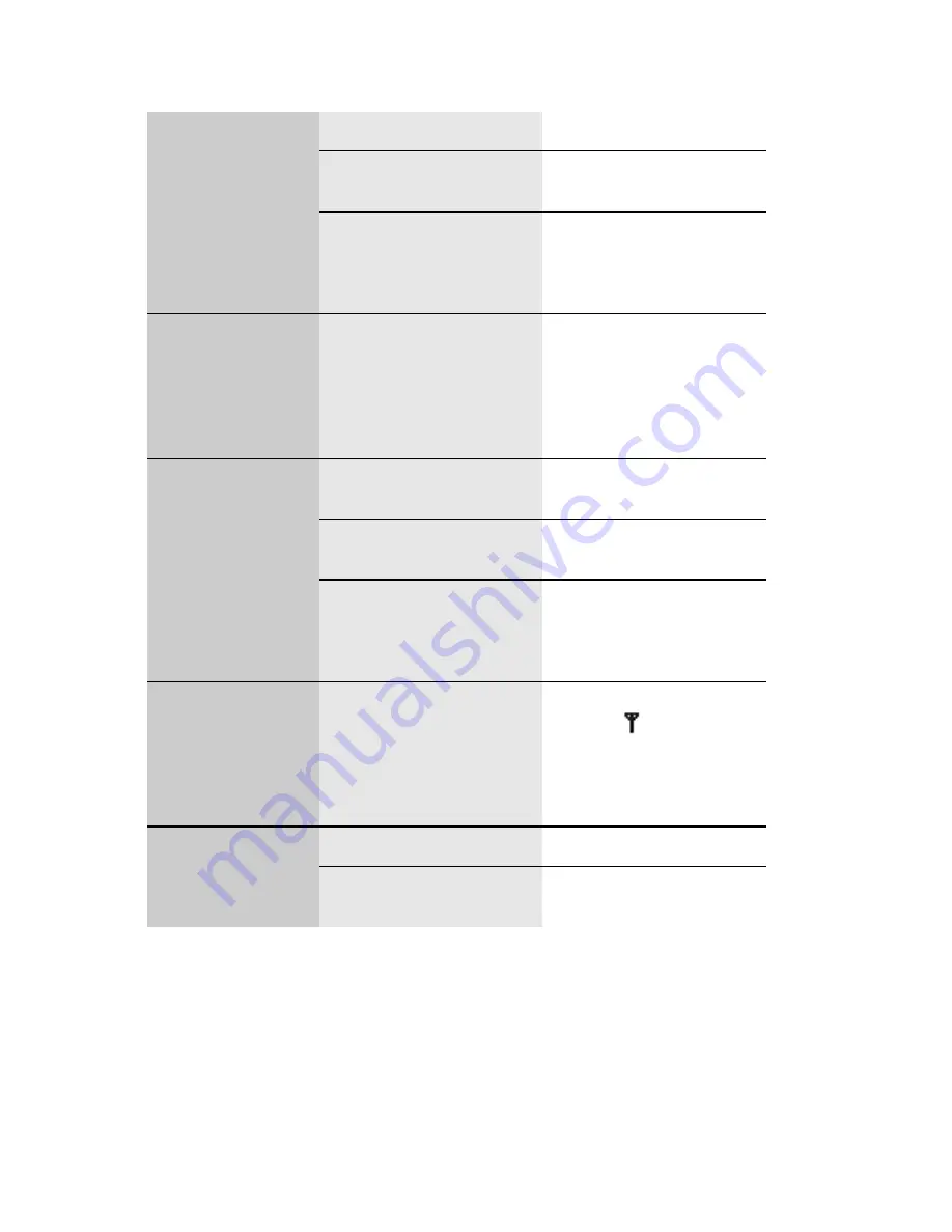 Panasonic EBG60 - CELL PHONE Operating Instructions Manual Download Page 102