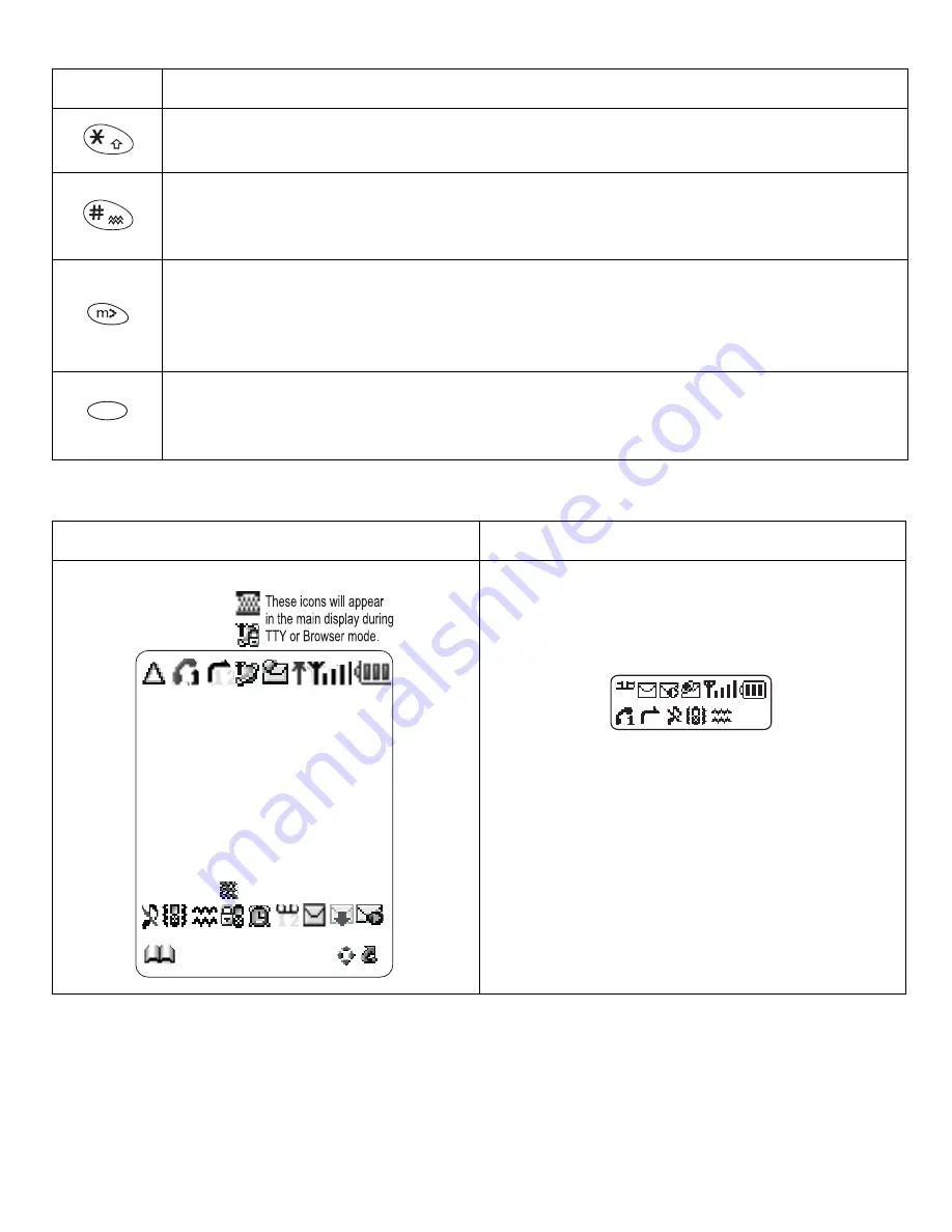 Panasonic EBGU87 - CELLPHONE W/DIGITAL CAM Operating Instructions Manual Download Page 19