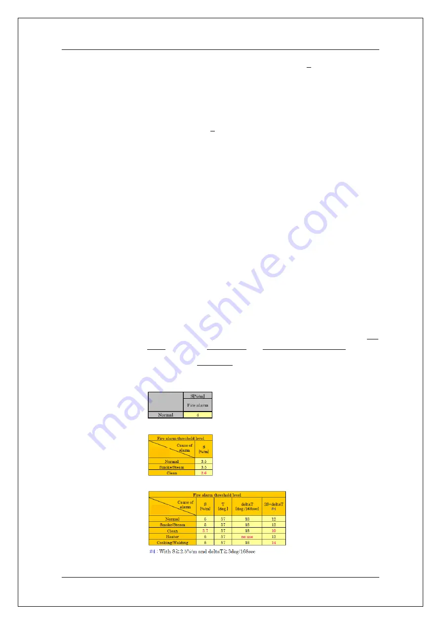 Panasonic EBL128 Planning Instructions Download Page 125