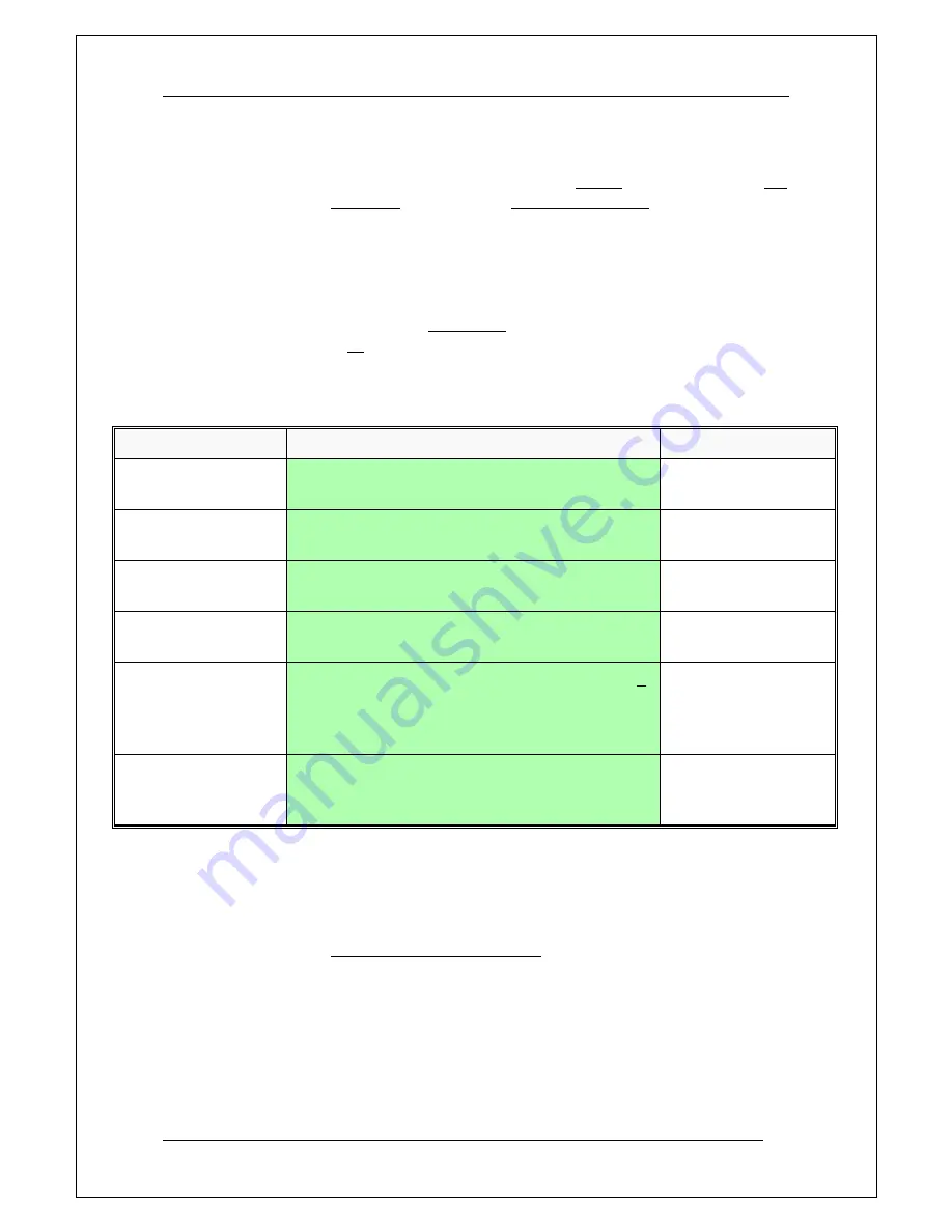 Panasonic EBL512 Operating Instructions Manual Download Page 108