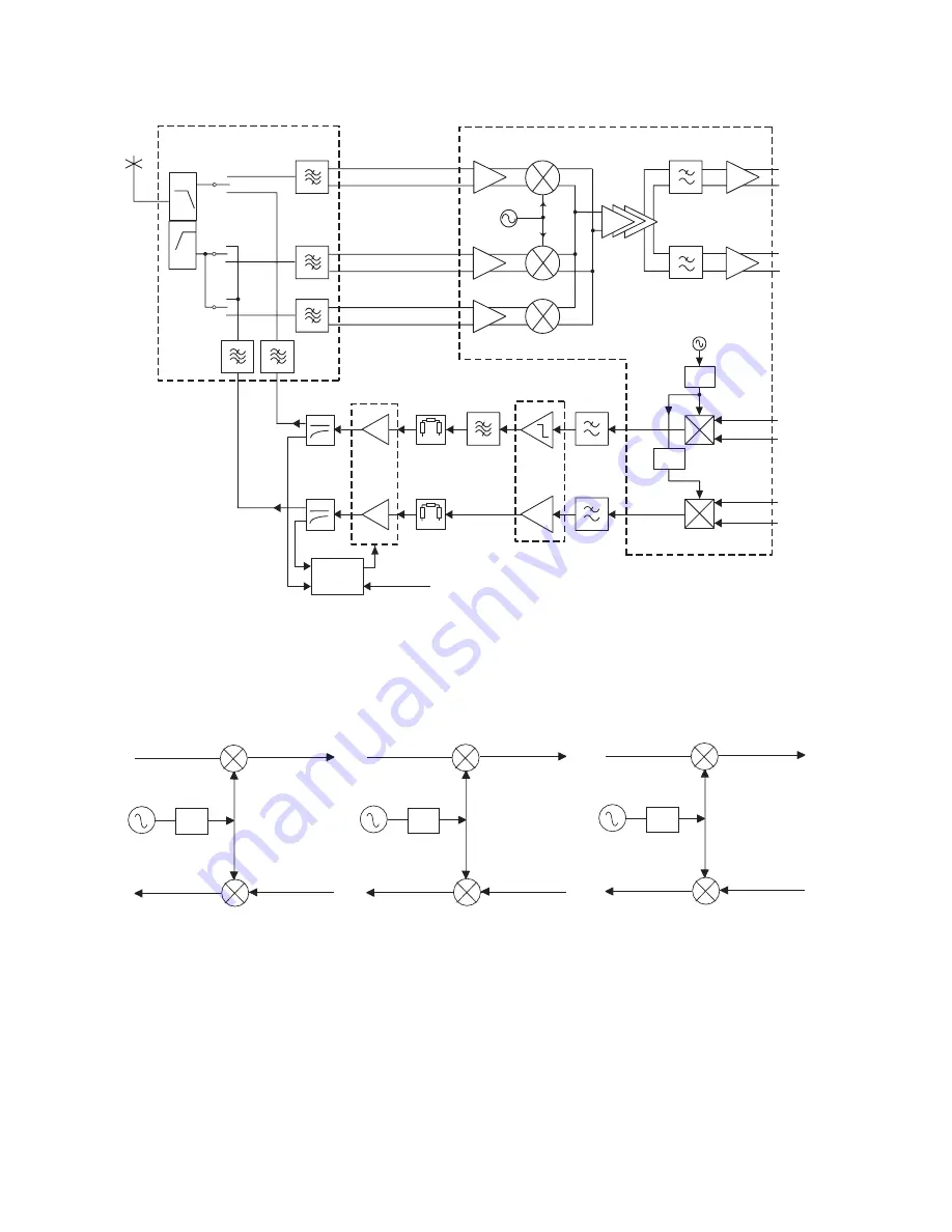 Panasonic EBX70 - CELL PHONE Service Manual Download Page 12