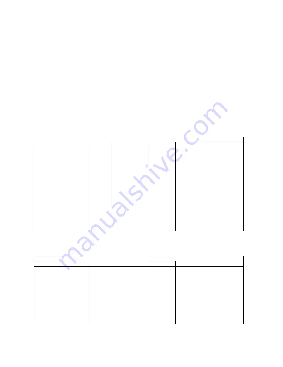 Panasonic EBX70 - CELL PHONE Service Manual Download Page 18