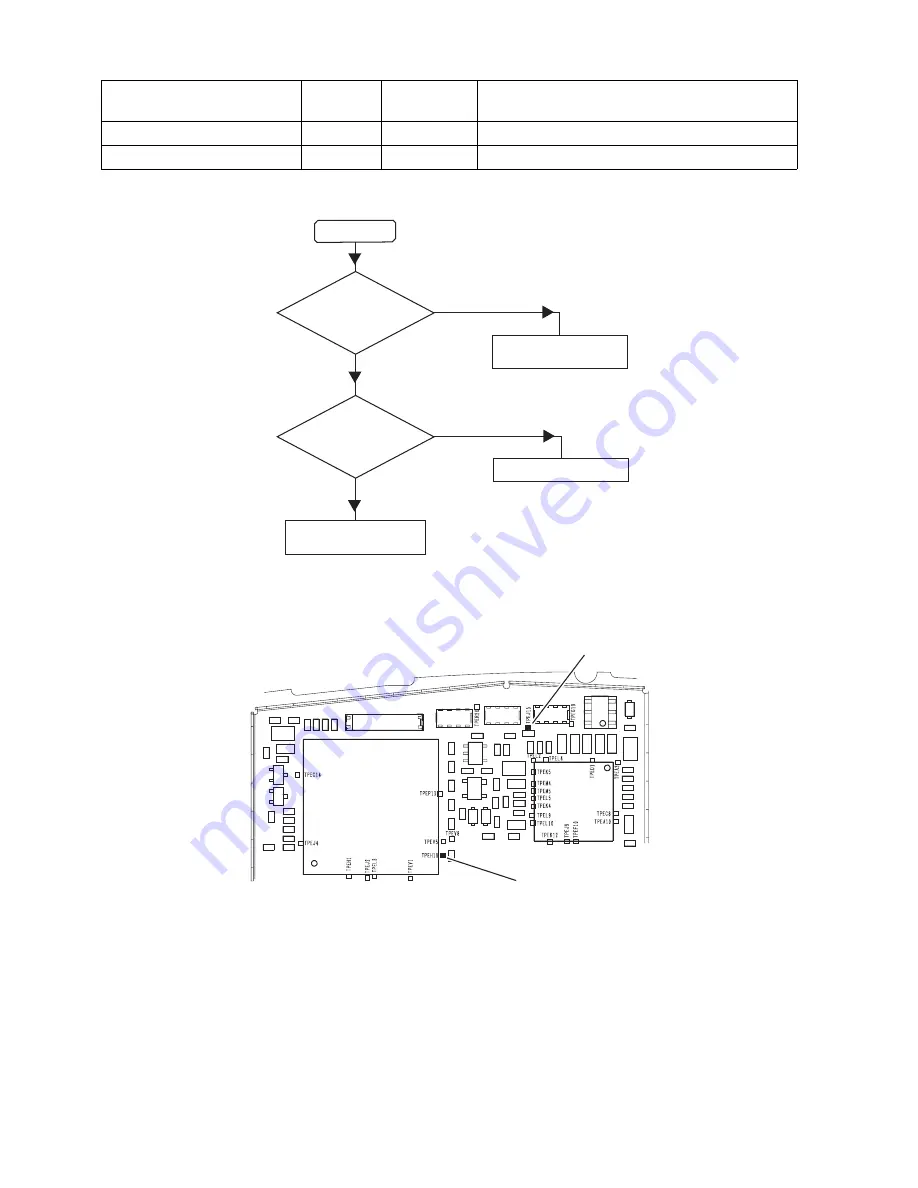 Panasonic EBX70 - CELL PHONE Service Manual Download Page 52