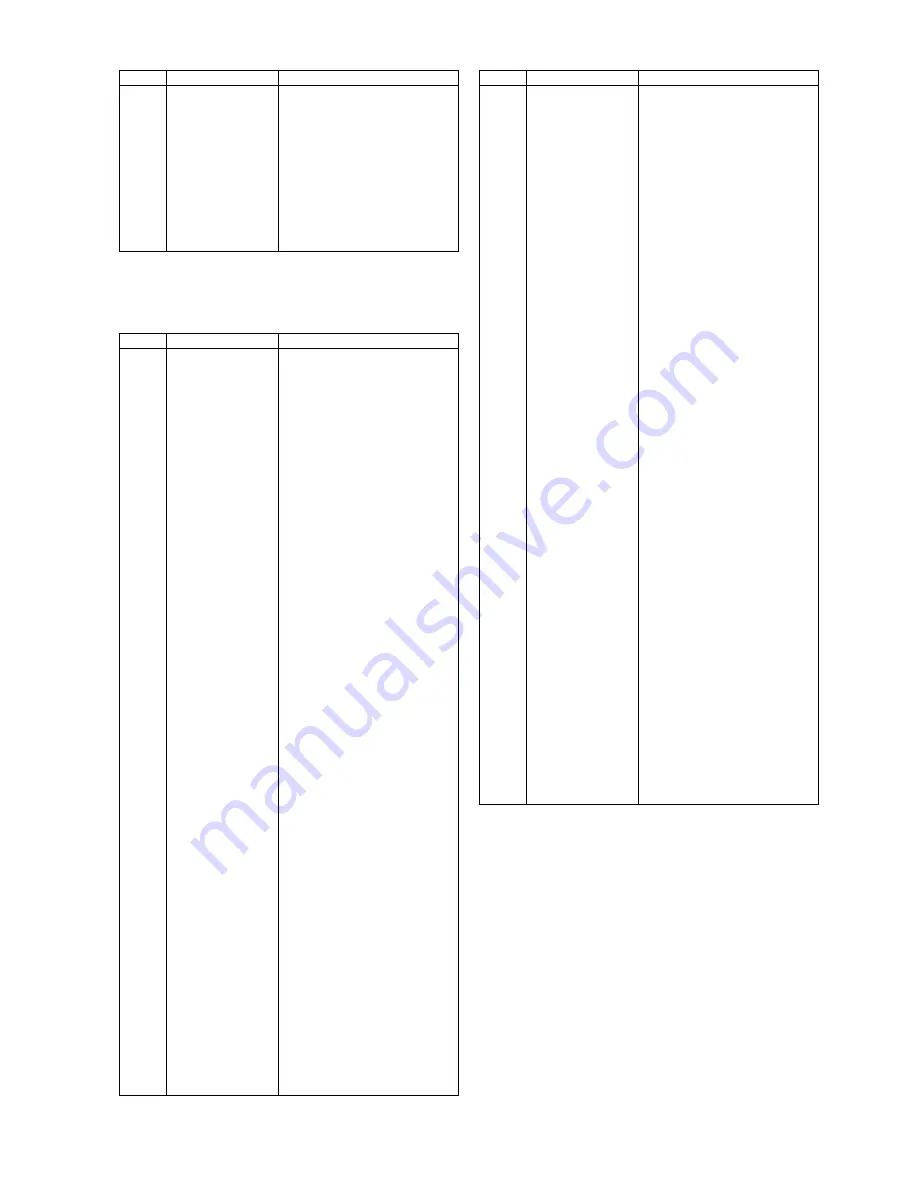 Panasonic EBX70 - CELL PHONE Service Manual Download Page 65