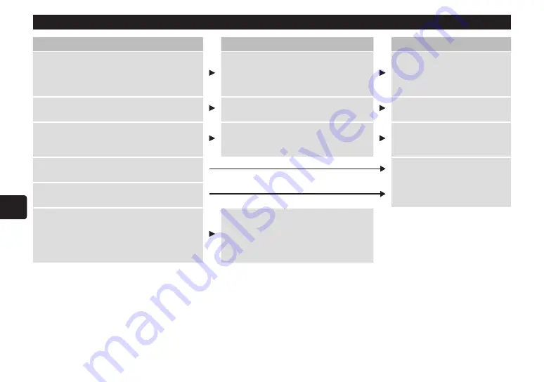 Panasonic EH-HV52 Operating Instructions Manual Download Page 72